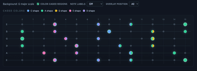 Chord Timeline Fretboard preview